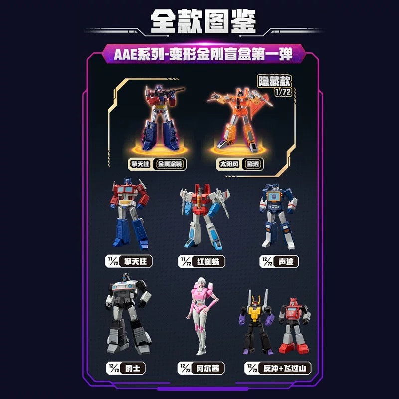 [Authentic] Toptoy Transformers Defend Lacon Blind Boxes Figures